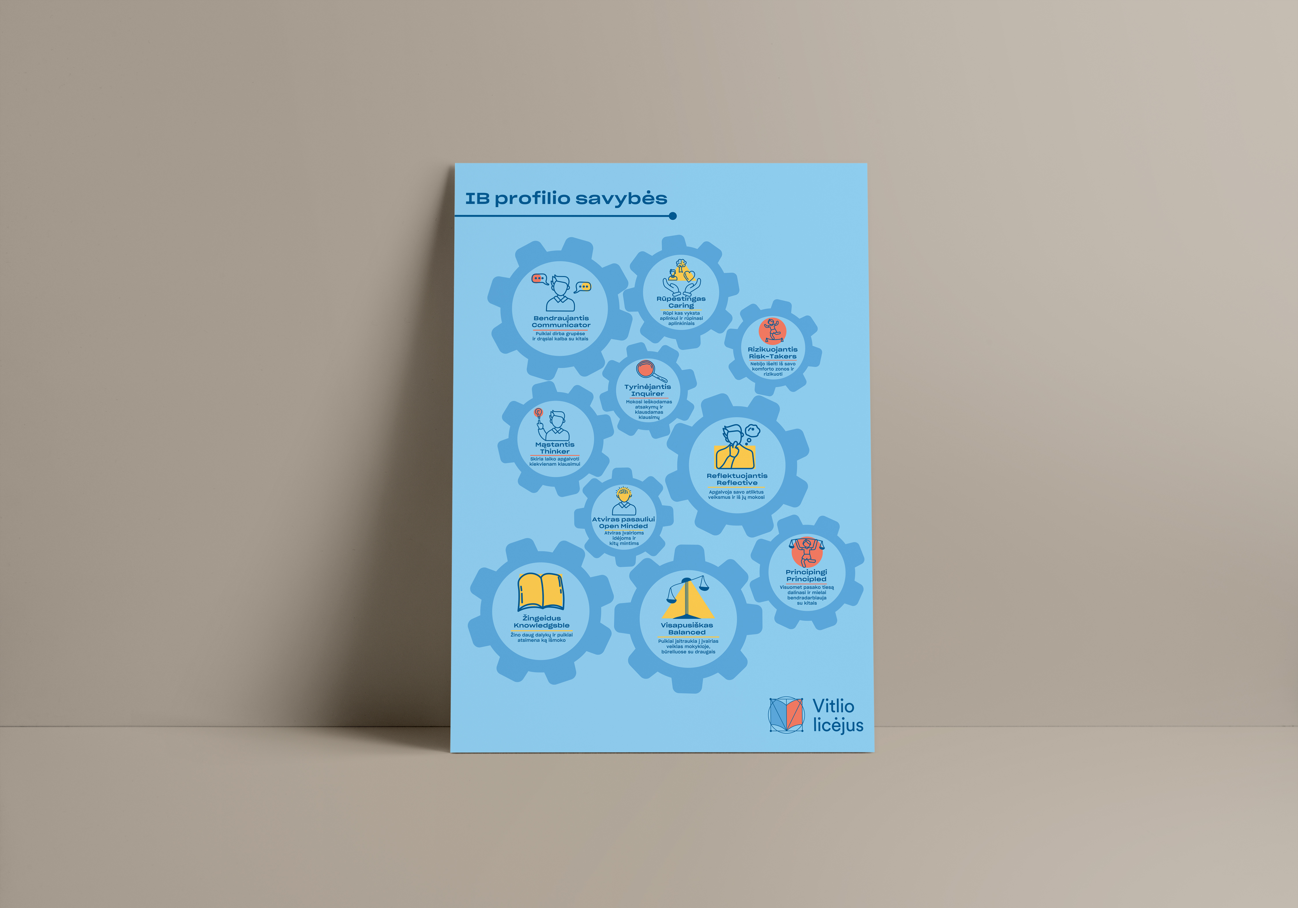 Vitilio licėjaus leidinio dizainas